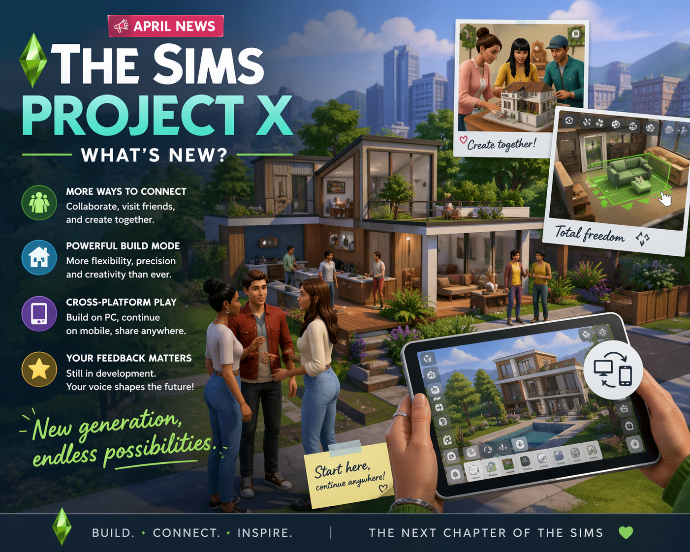 April News: What’s New for The Sims Project X ? - Sims Architecte Plans